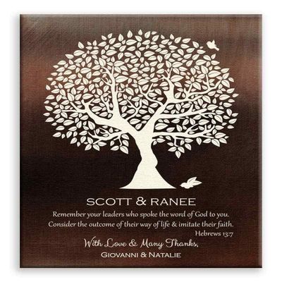 11x14 Mounted Canvas Art Print - Thank You Gift for Leader Personalized Leadership Gift - With Gift Wrapping LTC-C1495