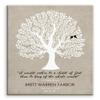 11x14 Mounted Canvas Art Print - Personalized Gift for Godson Baptism Communion Confirmation Bar Mitzvah Saint Aloysius Gonzaga - With Gift Wrapping LTC-C1459 view 1