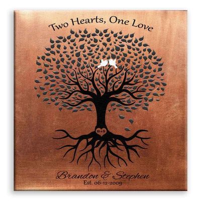 11x14 Mounted Canvas Art Print - Personalized Couple Gift for Anniversary 1st or 2nd or 10th - With Gift Wrapping LTC-C1359