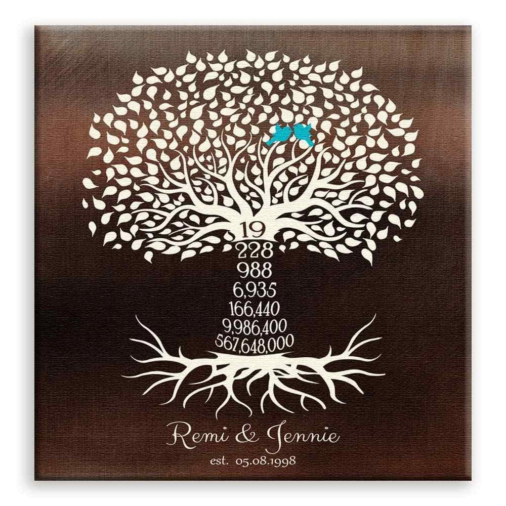 11x14 Mounted Canvas Art Print - 19 Year Anniversary, Faux Bronze Personalized Family Countdown Tree - With Gift Wrapping LTC-C1449