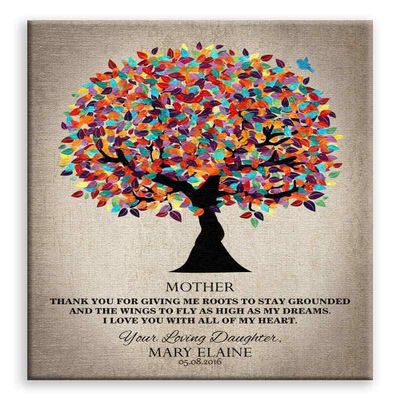 11x14 Mounted Canvas Art Print - Graduation Gift for Mom, Thank You Mom, College Graduation, Personalized Gift - With Gift Wrapping LTC-C1223
