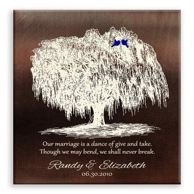 11x14 Mounted Canvas Art Print - 9 Year Anniversary Personalized Family Willow Tree Gift Faux Bronze - With Gift Wrapping LTC-C1380