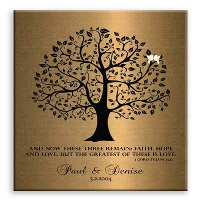 11x14 Mounted Canvas Art Print - 8 Year Faux Brass Background, Personalized Anniversary Gift - With Gift Wrapping LTC-C1456