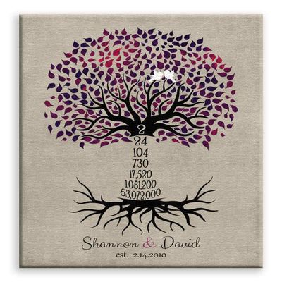 11x14 Mounted Canvas Art Print - 2nd Wedding Anniversary 2 Year Personalized Wedding Tree Love Birds Countdown - With Gift Wrapping LTC-C1431
