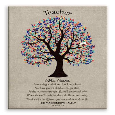 11x14 Mounted Canvas Art Print - Personalized Gift for Teacher Appreciation Gift from Parents Classroom Thank You Gift - With Gift Wrapping LTC-C1462