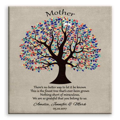 11x14 Mounted Canvas Art Print - Personalized Gift for Mom Mothers Day Poem from Daughter or Son Birthday Gift - With Gift Wrapping LTC-C1461