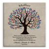 11x14 Mounted Canvas Art Print - Personalized Gift for Mom Mothers Day Poem from Daughter or Son Birthday Gift - With Gift Wrapping LTC-C1461 view 1