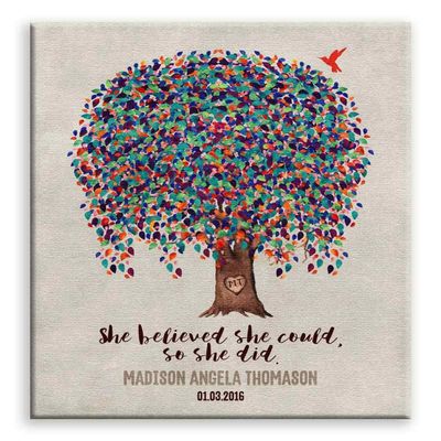 11x14 Mounted Canvas Art Print - She Believed She Could So She Did, Personalized Art for Mom or Daughter - With Gift Wrapping LTC-C1236