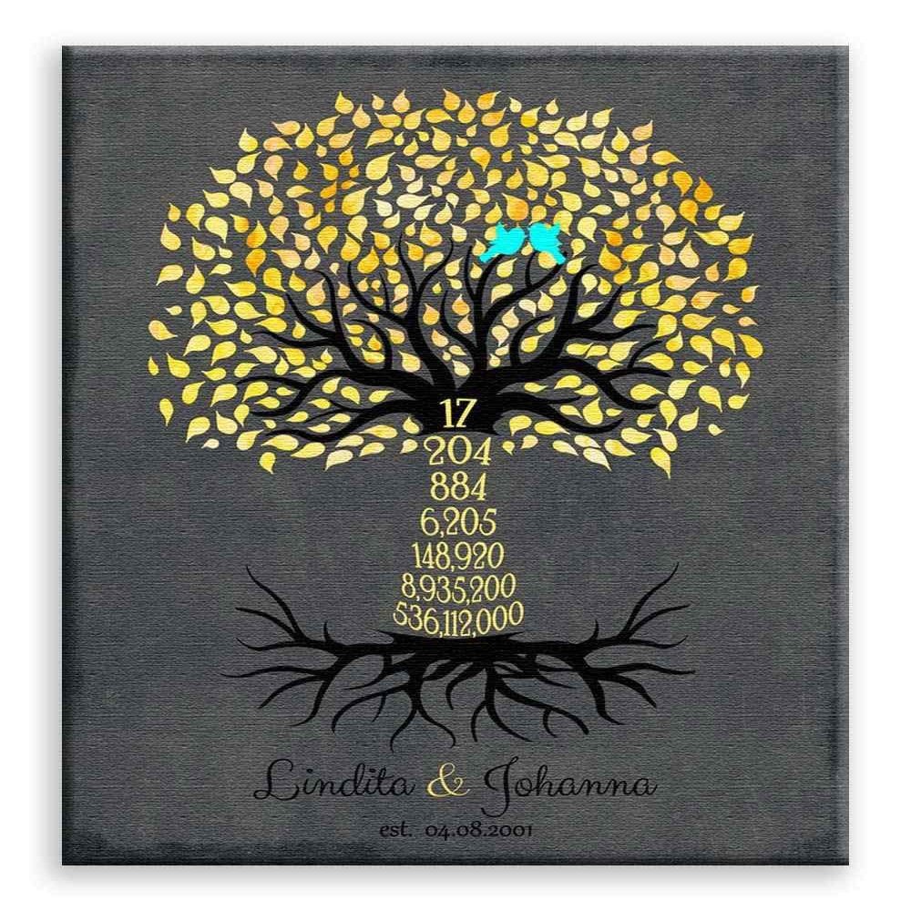 11x14 Mounted Canvas Art Print - 17 Year Anniversary Date Sign Gift Personalized Family Countdown Family Tree - With Gift Wrapping LTC-C1447