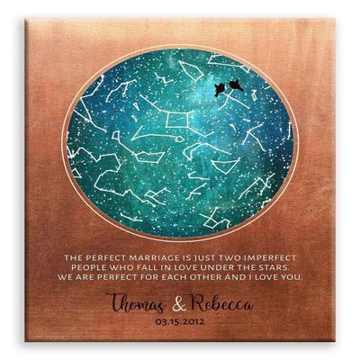 11x14 Mounted Canvas Art Print - 7 Year Anniversary, Custom Star Map, Perfect Marriage, Constellation Art, Faux Copper, Turquoise, Night Sky - With Gift Wrapping LTC-C1759