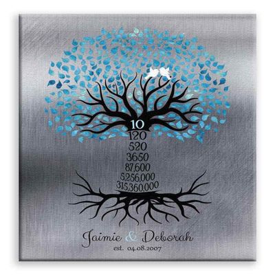 11x14 Mounted Canvas Art Print - 10 Year Anniversary Gift for Couple Personalized Family Countdown Tree Roots - With Gift Wrapping LTC-C1440