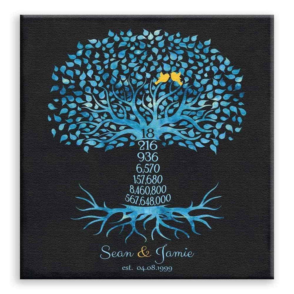 11x14 Mounted Canvas Art Print - 18 Year Anniversary Date Sign Gift Personalized Family Countdown Family Tree - With Gift Wrapping LTC-C1448