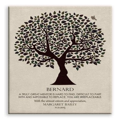 11x14 Mounted Canvas Art Print - Gift for Boss, Mentor Gift, Gift for Doctor, from Staff, Truly Great Mentor - With Gift Wrapping LTC-C1202