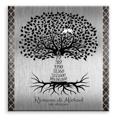 11x14 Mounted Canvas Art Print - 6th Year Anniversary Personalized Family Wedding Tree Countdown Faux Iron Background - With Gift Wrapping LTC-C1435