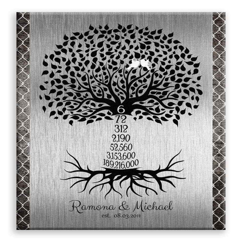 11x14 Mounted Canvas Art Print - 6th Year Anniversary Personalized Family Wedding Tree Countdown Faux Iron Background - With Gift Wrapping LTC-C1435