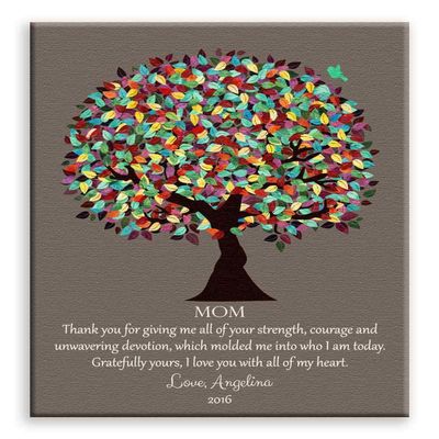11x14 Mounted Canvas Art Print - Thank You Gift for Mom, Birthday Gift - With Gift Wrapping LTC-C1420