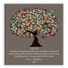 11x14 Mounted Canvas Art Print - Thank You Gift for Mom, Birthday Gift - With Gift Wrapping LTC-C1420 view 1