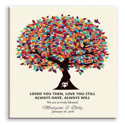 11x14 Mounted Canvas Art Print - Loved You, Then Love You Stil,l Always Have, Always Will, 10 Year Anniversary Gift - With Gift Wrapping LTC-C1284