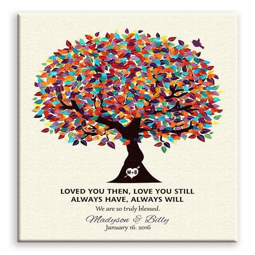 11x14 Mounted Canvas Art Print - Loved You, Then Love You Stil,l Always Have, Always Will, 10 Year Anniversary Gift - With Gift Wrapping LTC-C1284