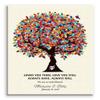 11x14 Mounted Canvas Art Print - Loved You, Then Love You Stil,l Always Have, Always Will, 10 Year Anniversary Gift - With Gift Wrapping LTC-C1284 view 1