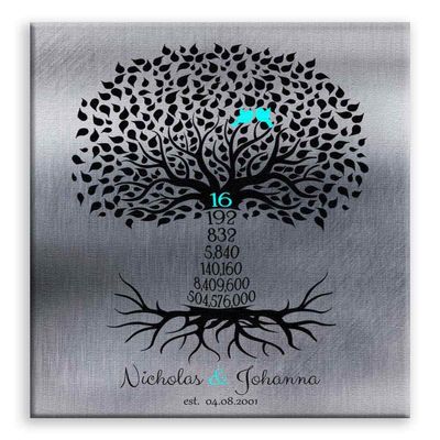 11x14 Mounted Canvas Art Print - 16 Year Anniversary Date Sign Gift Personalized Family Countdown Family Tree - With Gift Wrapping LTC-C1446