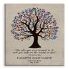 11x14 Mounted Canvas Art Print - Personalized Gift for Goddaughter Baptism Communion Confirmation Bar Mitzvah Saint Catherine - With Gift Wrapping LTC-C1458 view 1