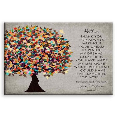 11x14 Mounted Canvas Art Print - Thank You to Mom and Dad from Daughter Personalized Gift - With Gift Wrapping LTC-C1314