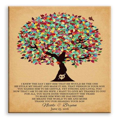 11x14 Mounted Canvas Art Print - Mother of Groom Gift, Gift from Bride, Thank You, Mother in Law Gift, Wedding Day Gift - With Gift Wrapping LTC-C1203