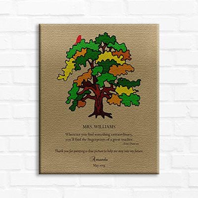 16x20 Custom Canvas Personalized Gift for Teacher, Gift from Student, Gift for Mentor, Boss Gift, Gift for Leader, Arne Duncan Quote, Separation Gift, 1820