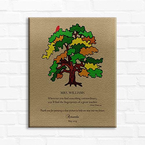 16x20 Custom Canvas Personalized Gift for Teacher, Gift from Student, Gift for Mentor, Boss Gift, Gift for Leader, Arne Duncan Quote, Separation Gift, 1820