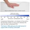 ComfortStyle Replacement Seat Cushion Upholstery Foam Pad for Sofa or Dining Chair, 1" x 24" x 82" CertiPUR-US Certified, Extra Long view 4