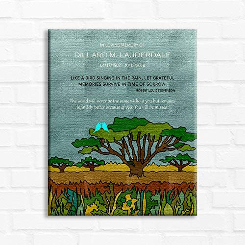16x20 Custom Canvas Personalized Memory Gift, Sympathy Gift, Sorrow Gift, Loss of Mother Memoir, Trees, Land, Two Birds, Robert Louis Stevenson Quote, 1848