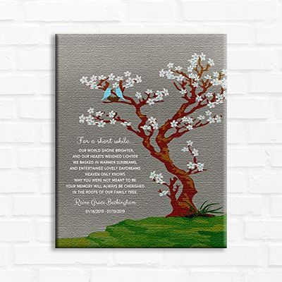 16x20 Custom Canvas Gift for Baby, Sympathy Gift, Baby Loss Gift, Condolences Gift, Family Tree, Flowers, 2 Birds, Nest, Personalized Gift, Sorrow Gift, 1845