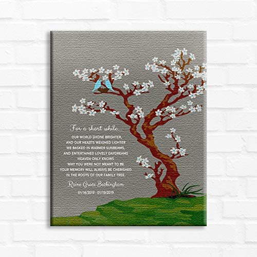 16x20 Custom Canvas Gift for Baby, Sympathy Gift, Baby Loss Gift, Condolences Gift, Family Tree, Flowers, 2 Birds, Nest, Personalized Gift, Sorrow Gift, 1845