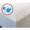 Royal Tradition Solid Terry Cotton Waterproof (Twin Size) Mattress Protector, (Pack of 6) Breathable Mattress Encasement view 3