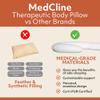 MedCline Therapeutic Full Length Body Pillow, Adjustable Shredded Memory Foam Pillow for Side Sleepers, J-Shaped Body Pillow for Neck, Back, and Hip Support, Removable Washable Cover, 22"x50"x6" view 3