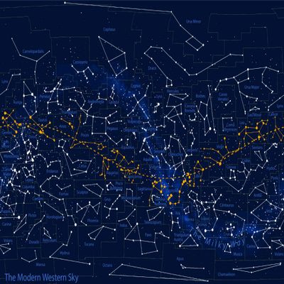 Home Comforts Constellation Map 88 Astronomy Stars Vivid Imagery Laminated Map Print-20 Inch by 30 Inch Laminated Map Poster With Bright Colors And Vivid Imagery