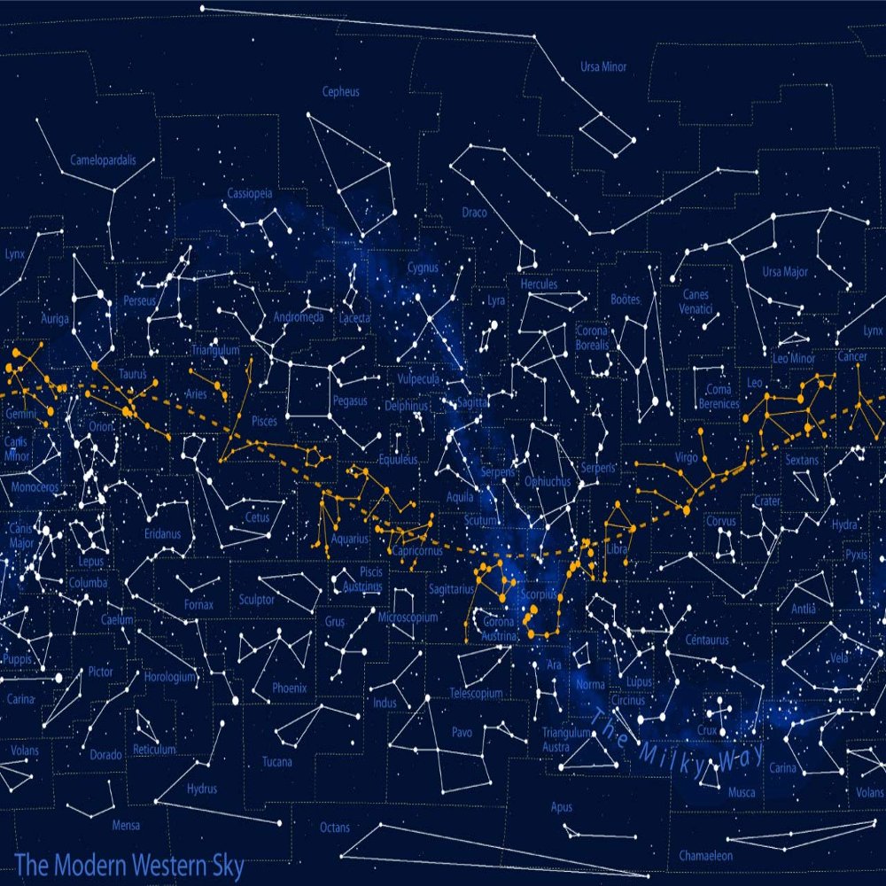 Home Comforts Constellation Map 88 Astronomy Stars Vivid Imagery Laminated Map Print-20 Inch by 30 Inch Laminated Map Poster With Bright Colors And Vivid Imagery