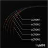 Kurodai Kobo Custom KTS Action 3 from Japan view 4
