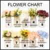 Mason Jar Centerpieces with Flowers, First Communion Centerpieces for Tables, First Communion Centerpieces for Boys, Rustic Mason Jars for Centerpieces, My First Communion Centerpieces, Set of 5 view 3