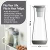 Hydros Water Filter Pitcher, 40 oz Slim Design, Patented Fast Flo Tech, Dishwasher Safe, Fills in Just 40 Seconds, BPA Free, 5 Cup Capacity, Grey view 4