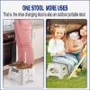 ACKO 2PACK Folding Step Stool - 11" Height Premium Heavy Duty Foldable Stool for Kids and Adults, Plastic Stepping Stool for Kitchen Bathroom, White view 3