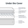 Amazon Basics Cooling Gel Memory Foam Mattress, Medium-Firm, CertiPUR-US Certified, Twin Size, 75 x 39 x 12 inches, White/Gray view 4