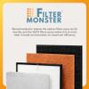 Filter-Monster Filter Replacement Kit Compatible with Rabbit Air MinusA2 view 4