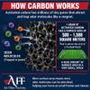 Air Filter Factory Cut-to-Fit Carbon Pre-Filter for Homedics AF-75FL 1-Pack view 3