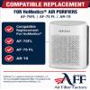 Air Filter Factory Cut-to-Fit Carbon Pre-Filter for Homedics AF-75FL 1-Pack view 4