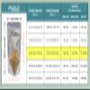 BAT Pack 50 Pieces 4.3x6.3 inch Resealable Stand Up Zipper Lock Bags Heat Seal Pouches Gusset Bottom Clear Foil Food Storage Packaging Bag view 3