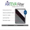AIRTEVA Custom Sized Air Conditioner Filter with BioSponge Plus Insert(s) view 2
