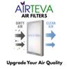 AIRTEVA Custom Sized Air Conditioner Filter with BioSponge Plus Insert(s) view 4