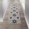 Nourison Home Aloha Grey Blue 2'3" x 8' Area Rug - Easy Clean, Non Shedding, Bed Room, Living Room, Dining Room, Kitchen (8' Runner) view 1